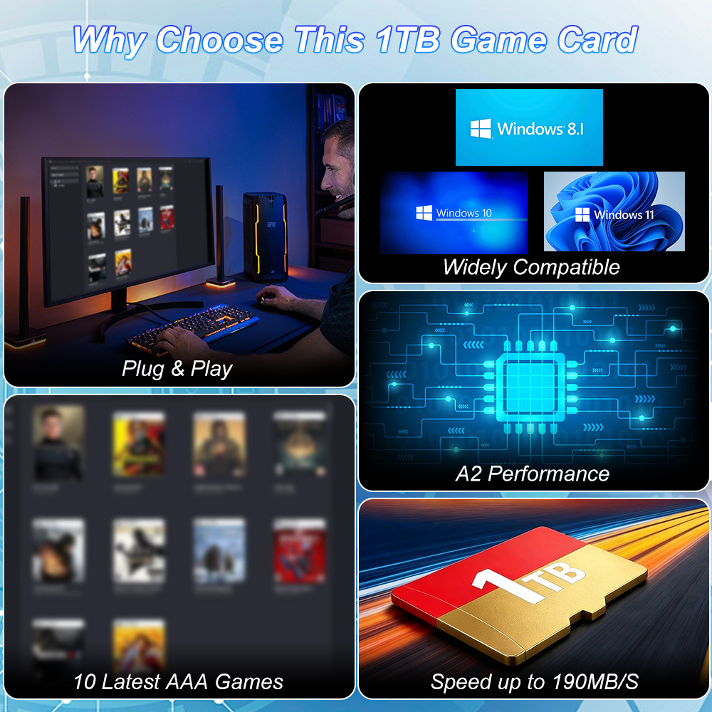 JMachen 1TB Game TF Card Built - Pc Gaming Video recension och pris