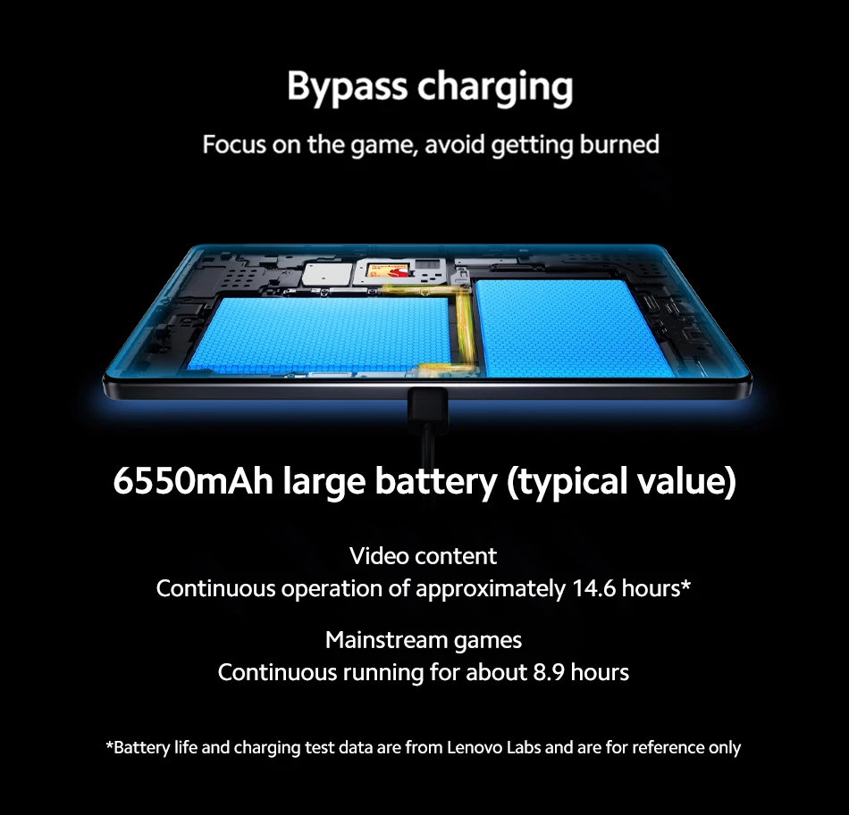 Lenovo LEGION Y700 2025 Tablet - Pc Gaming Legion recension och pris
