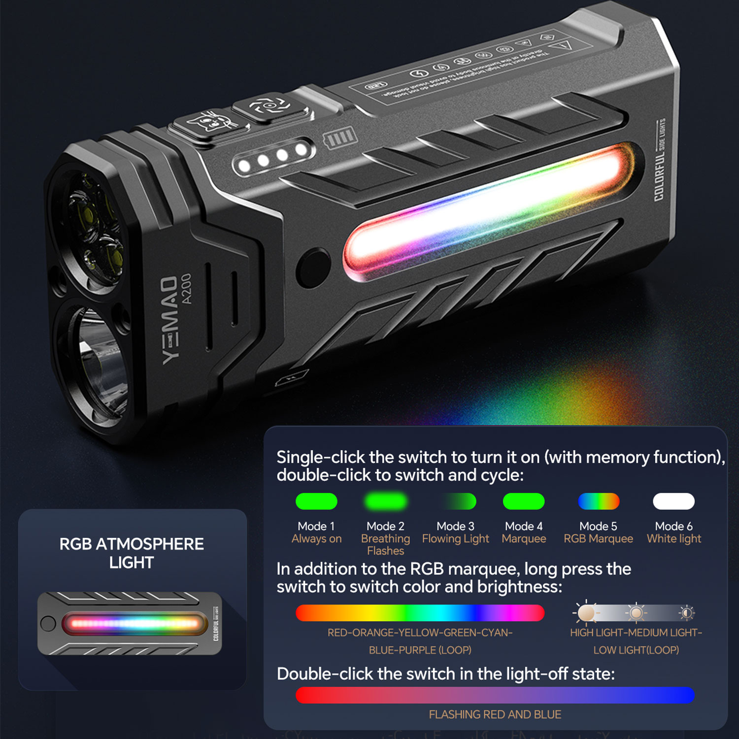 5200LM Innovative Multifunctio - Rgb Light Strip recension och pris